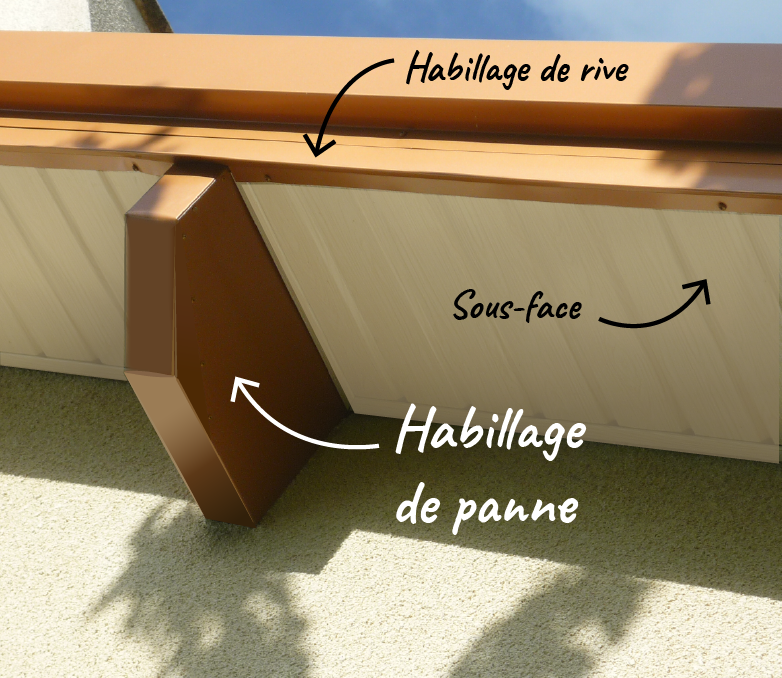 Habillage De Panne De Charpente, En Aluminium Laqué